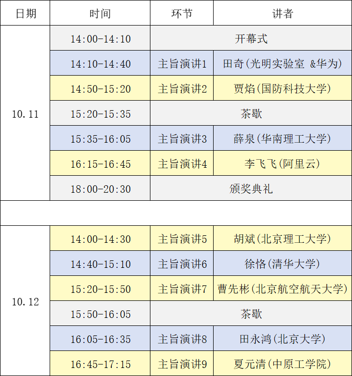 日程安排